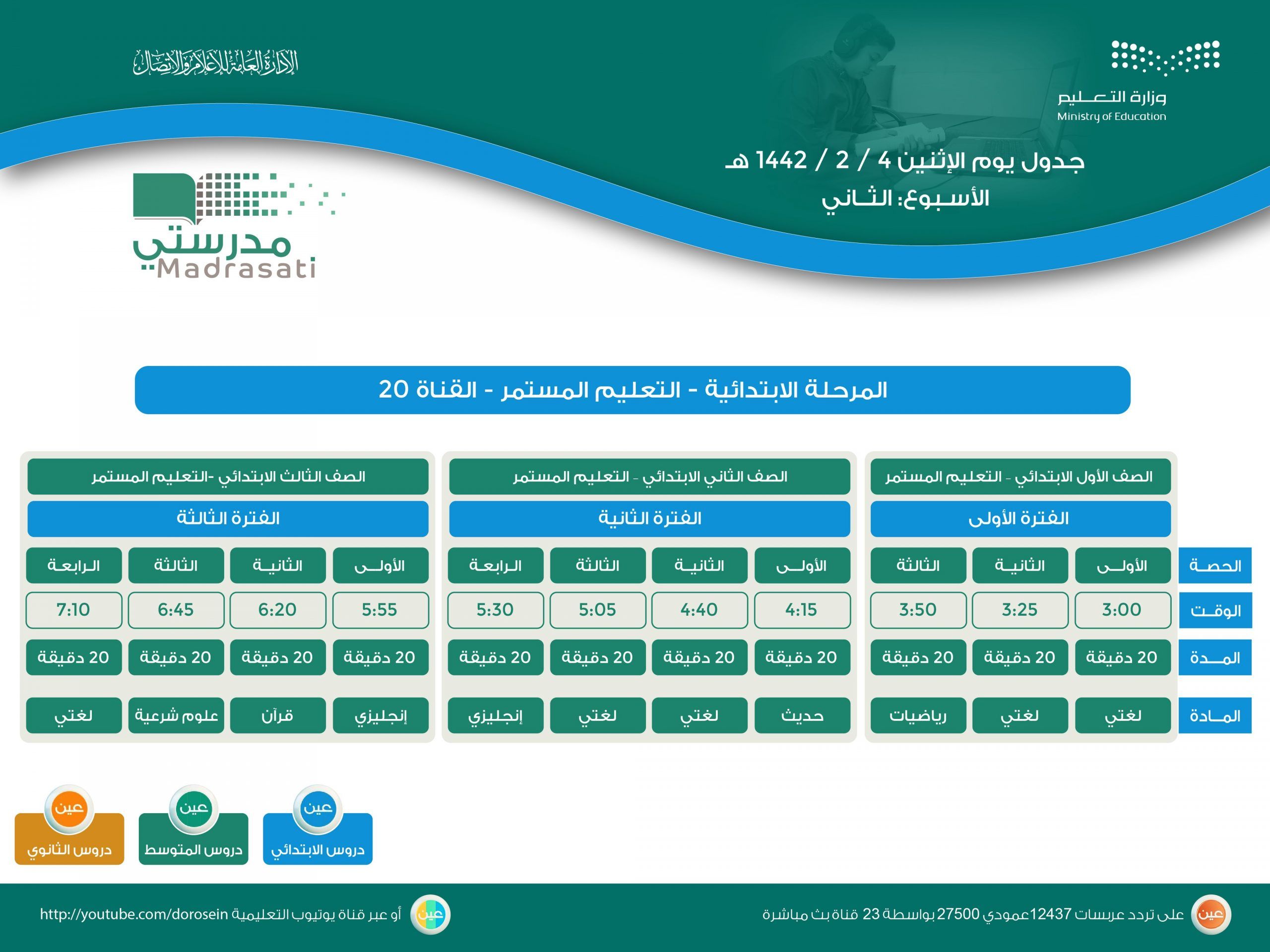 وزارة التربية والتعليم السعودية توضج جدول الحصص اليومي