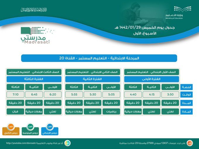 وزارة التربية والتعليم تقدم جدول حصص المرحلة الابتدائية
