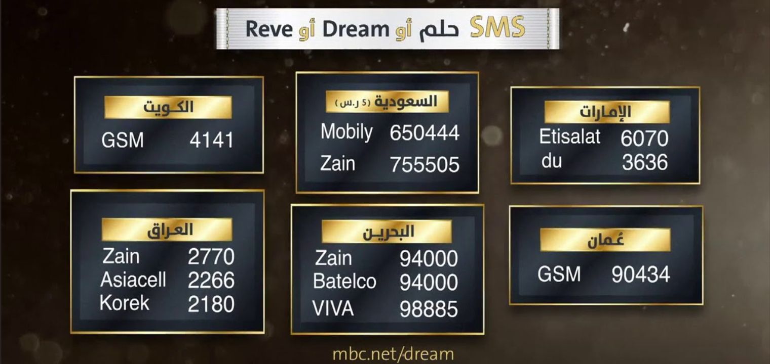 أسماء الفائزين في مسابقة الحلم 2021 وأرقام الاشتراك في المسابقة السحب الجديد